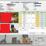 VERIFIKASI JIG INSPECTION DENGAN FARO: JANGAN HANYA OK DITIAP HASILNYA, PAHAMI KOREKSI DAN UNCERTAINTY NYA